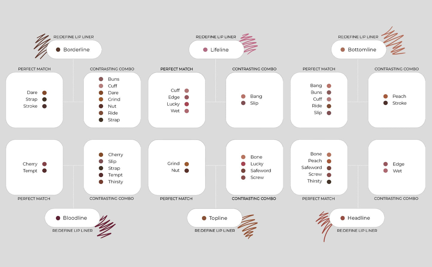 3-Step Lip Kit: Choose your shades & create a custom bundle