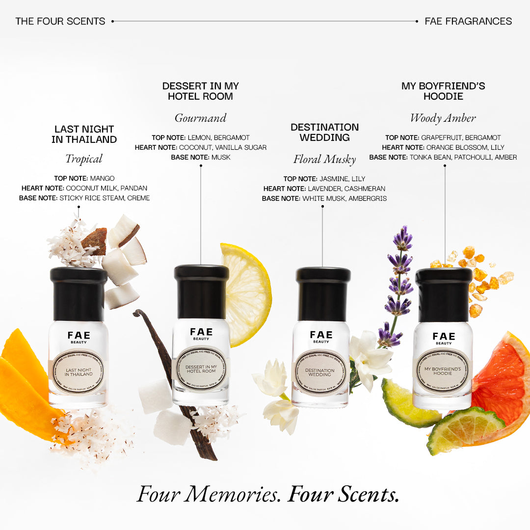 FAE Fragrance: Discovery & Layering Set