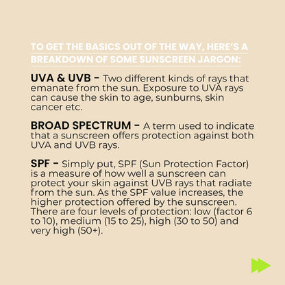 SPF Juice - 100ml - Hybrid, Broad-Spectrum Sunscreen