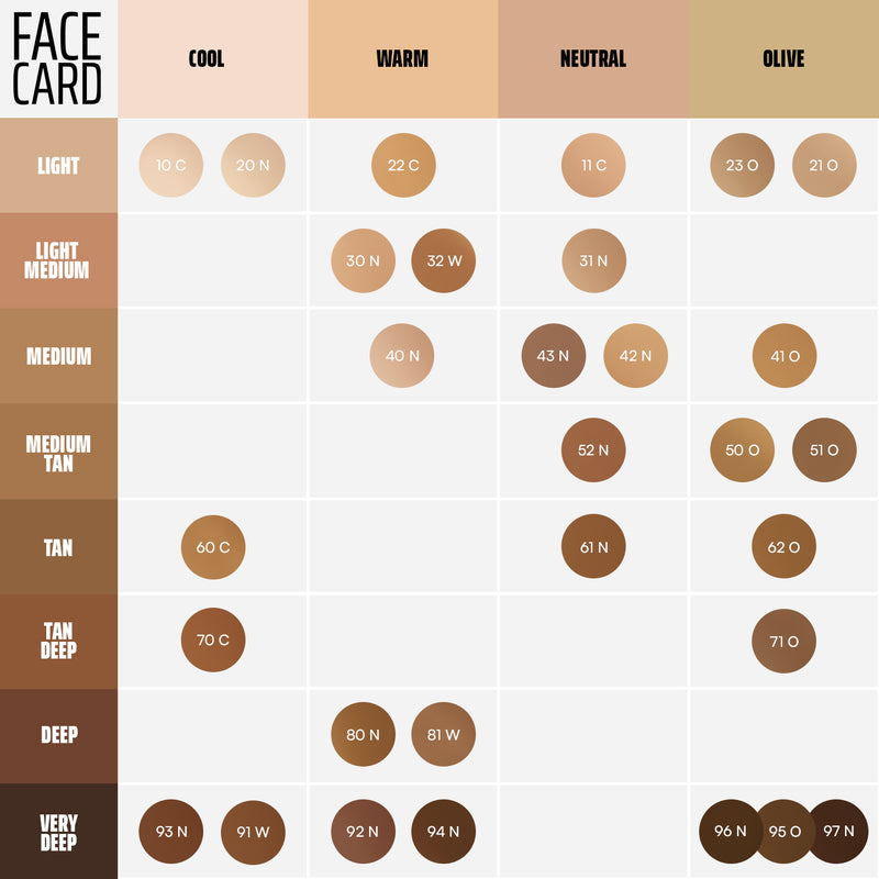 Face Card Super Serum Skin Tint Foundation + Brush Bundle
